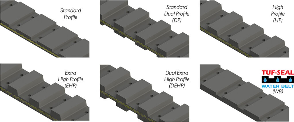 Belt Types Overview