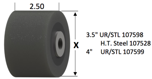 urethane rollers